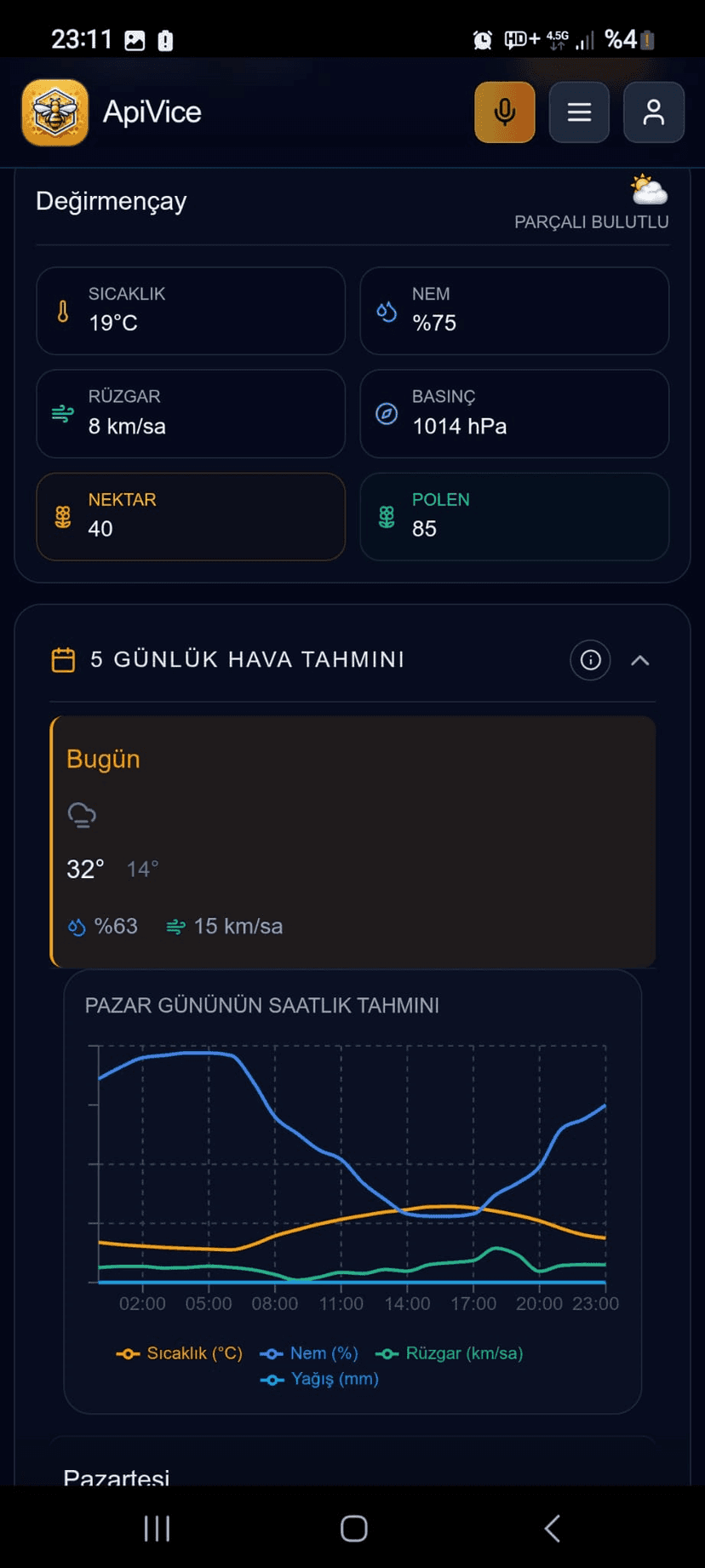 Apivice Ekran Görüntüsü 3